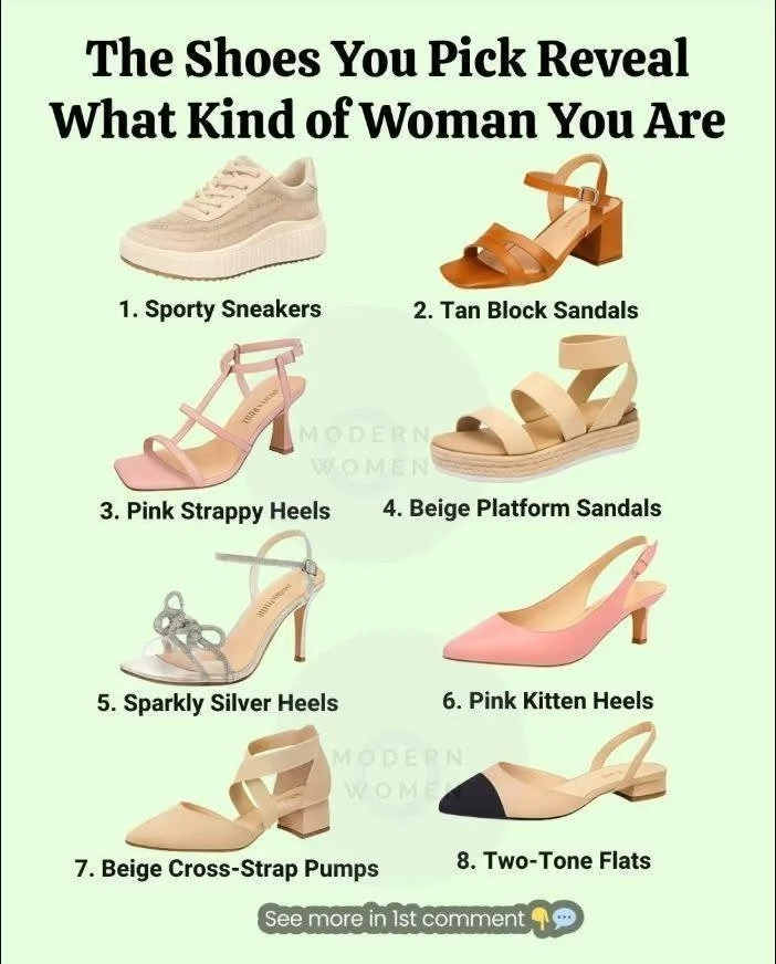 Shoes and Personality: What Your Favorite Pair Reveals About You 1 A variety of shoes showcasing different styles and personalities.
