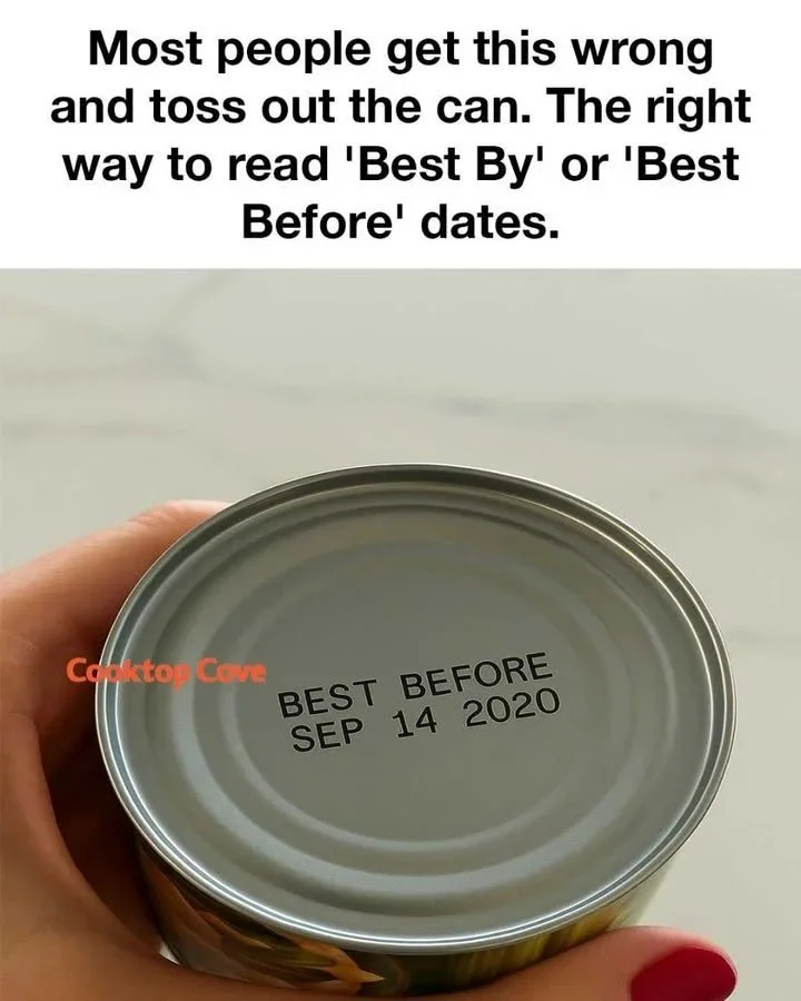 Understanding Best By and Best Before Dates 1 Understanding Best By and Best Before Dates for food safety and quality