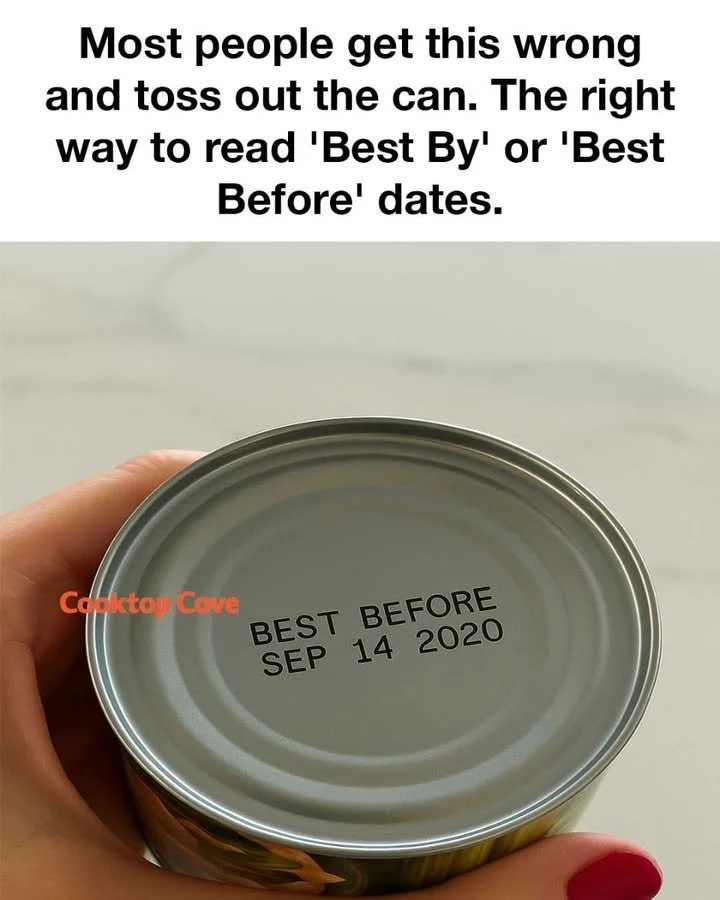 Understanding Best By and Best Before Dates 1 Understanding best by and best before dates for food safety and quality.